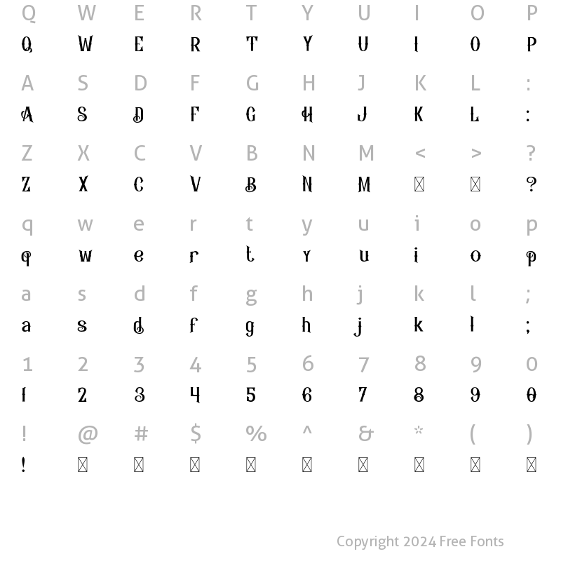 Character Map of Pirates Rum PiratesRum Base