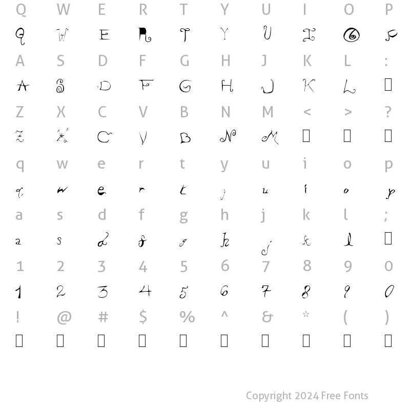 Character Map of Piss off the Professor Normal