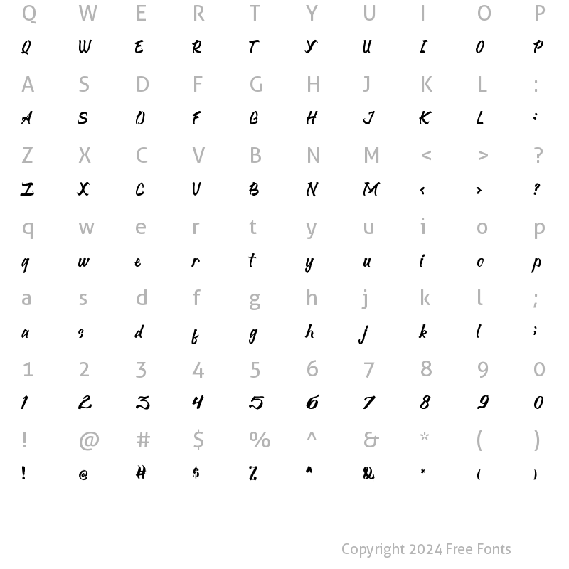 Character Map of Pissanand Regular