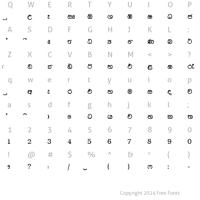 Character Map of Piushi Normal