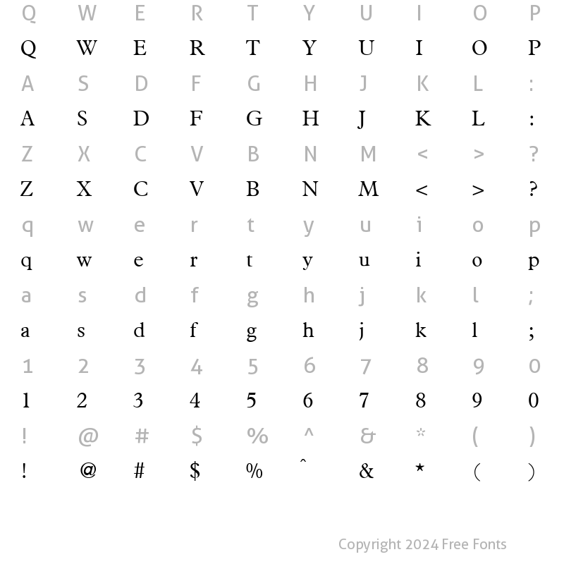 Character Map of PlacidLight Regular