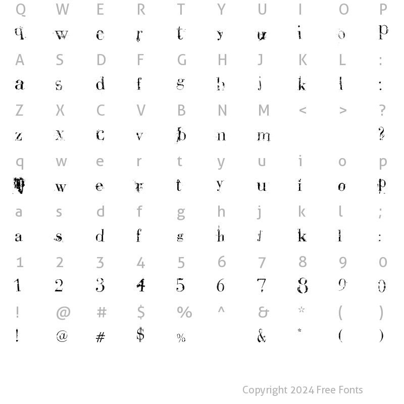 Character Map of PlAGuEdEaTH Deadly