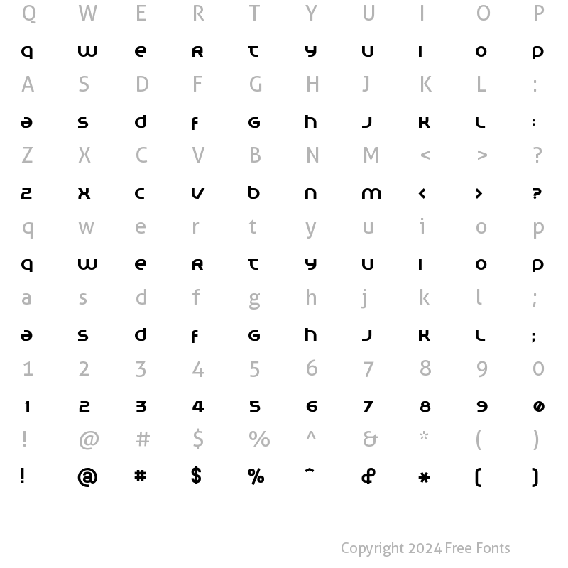 Character Map of Planet Megapolis Regular