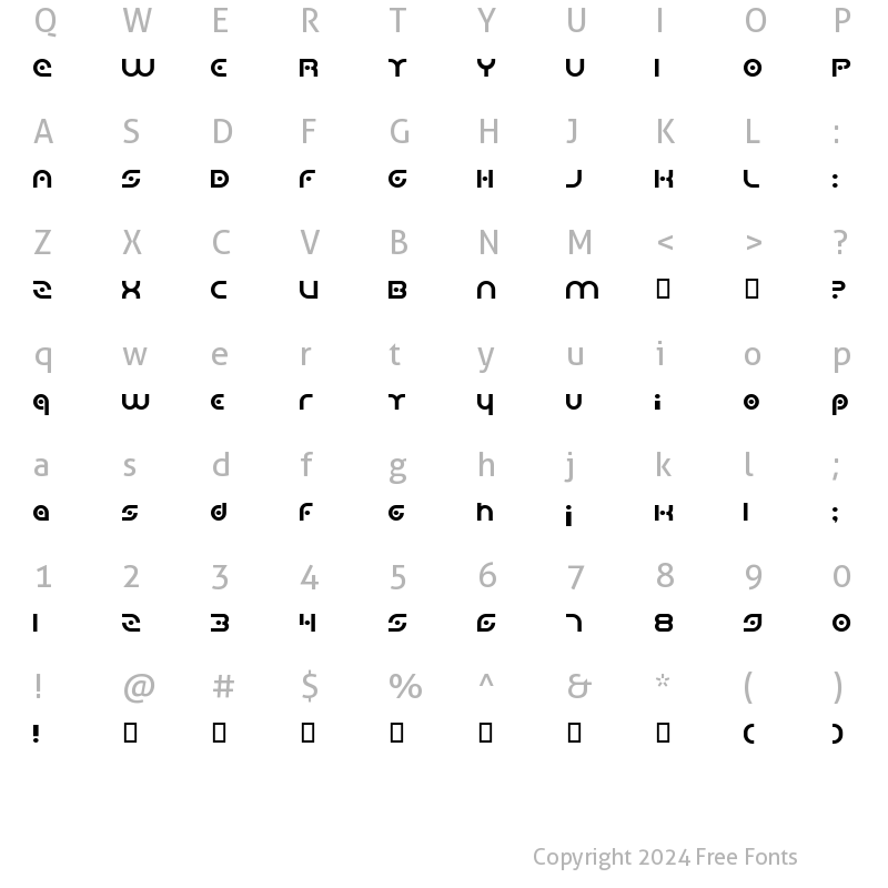 Character Map of Planetary Orbiter Regular