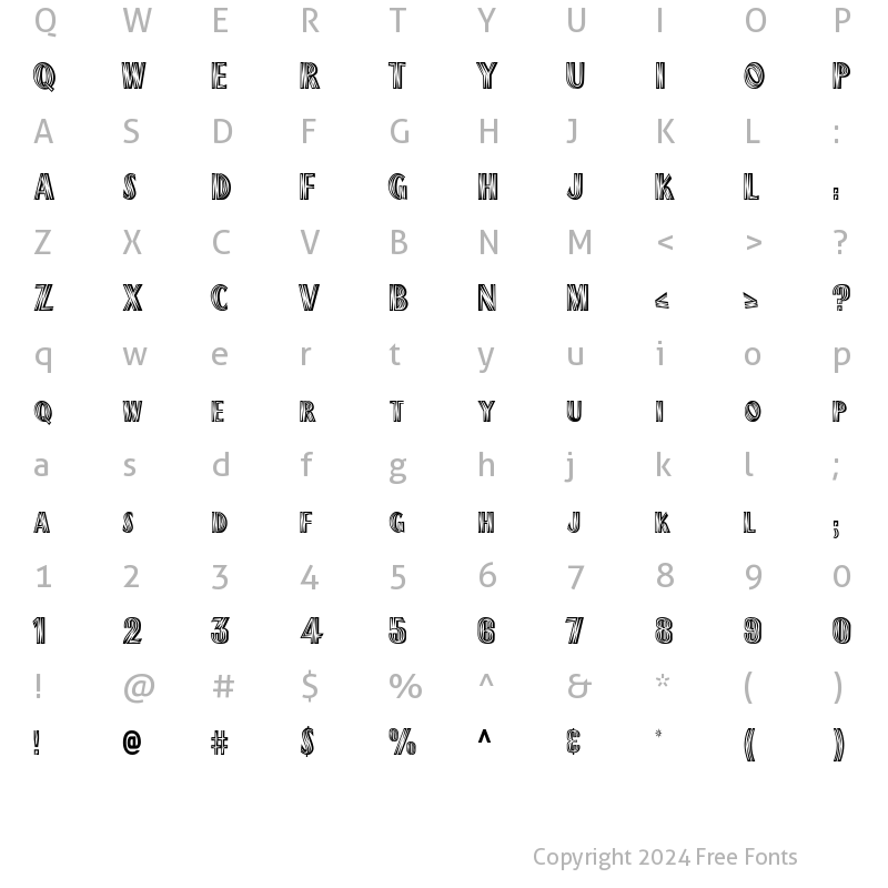 Character Map of Plank-Condensed Normal