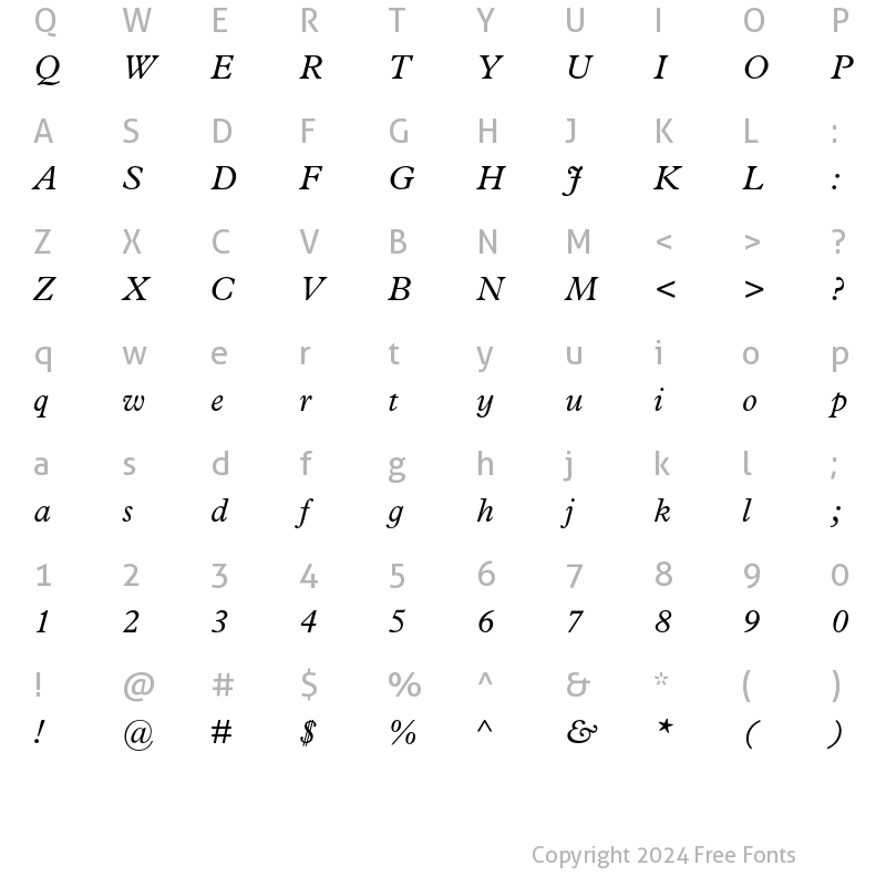 Character Map of Plantin Infant MT Std Italic