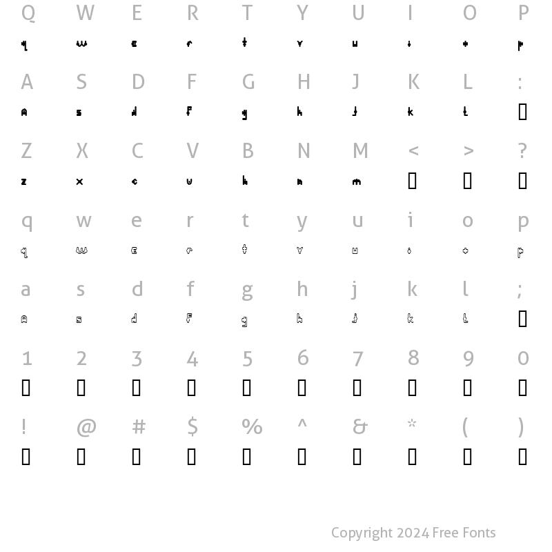 Character Map of plasma poodle Normal