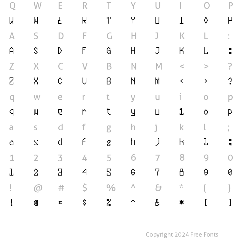 Character Map of Plasmatic Regular