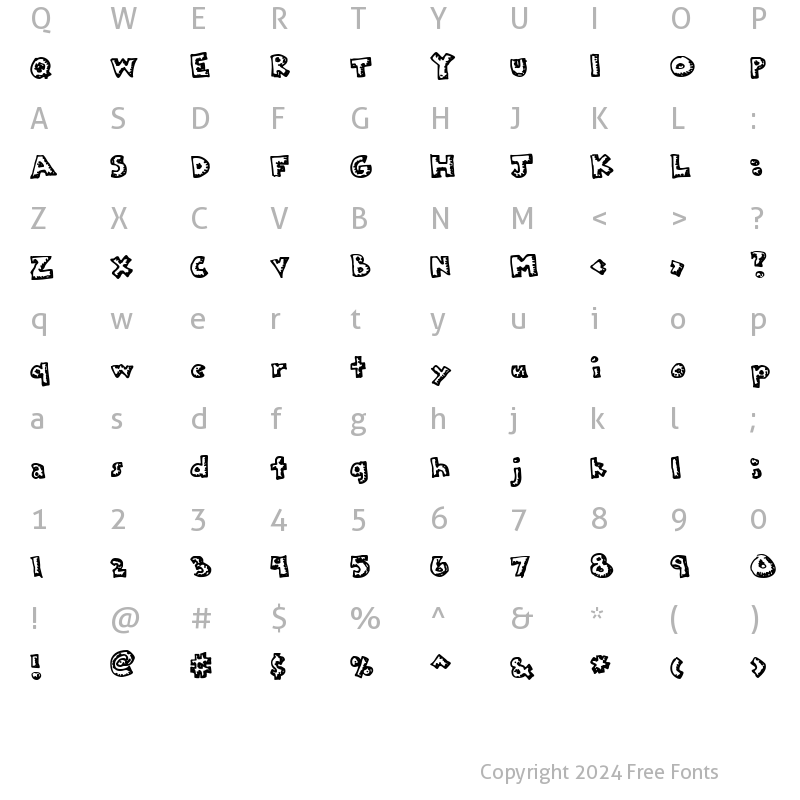 Character Map of Plastic Regular