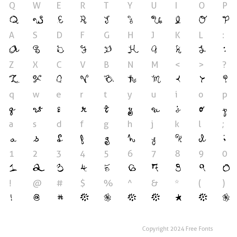 Character Map of PlasticLasso Regular