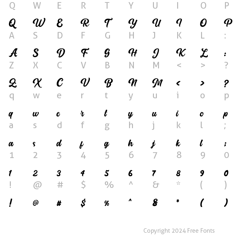 Character Map of Platina Regular