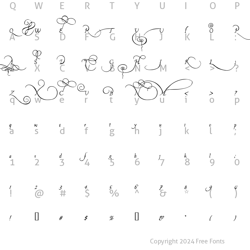 Character Map of Platthand Regular