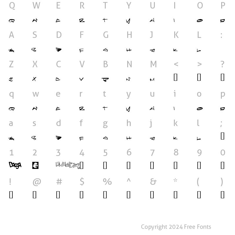 Character Map of Pleiades Regular