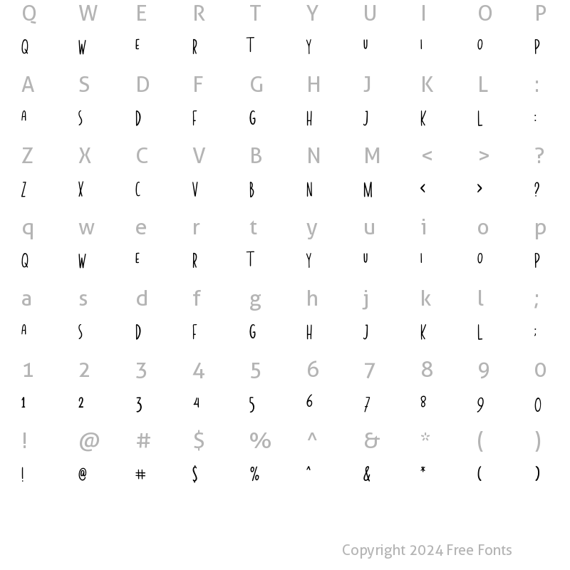 Character Map of Plowmani Thin Thin