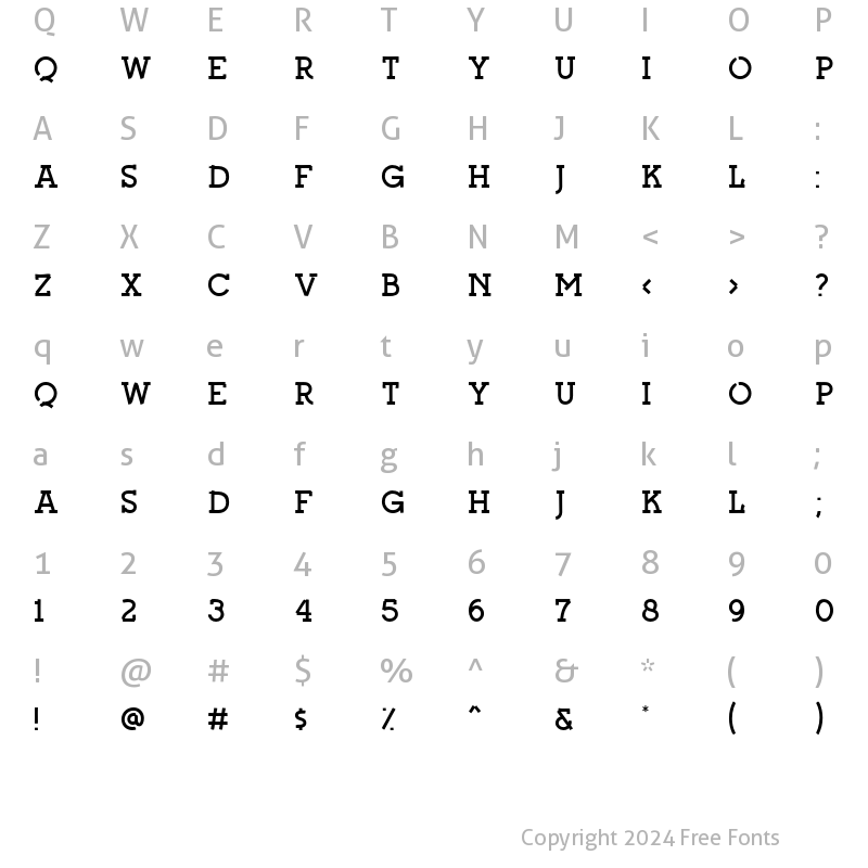 Character Map of Plutonium Light