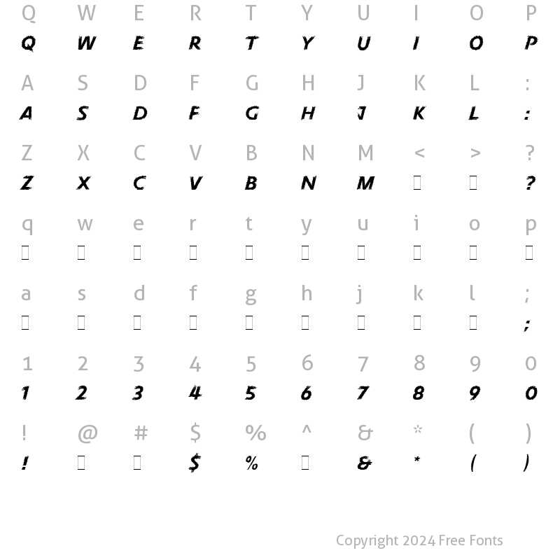 Character Map of Pneuma LET Plain