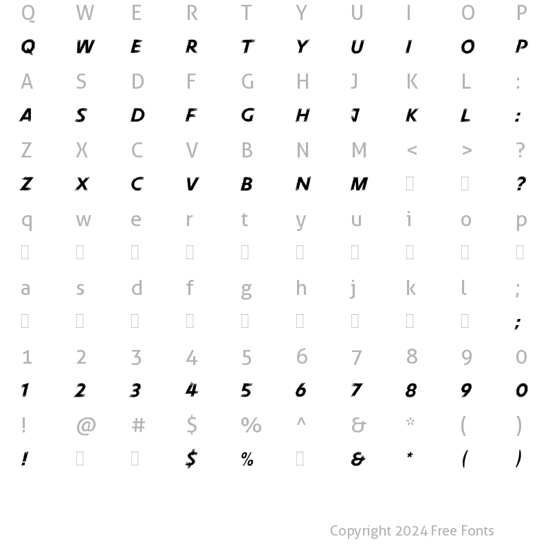 Character Map of PneumaPlain Regular