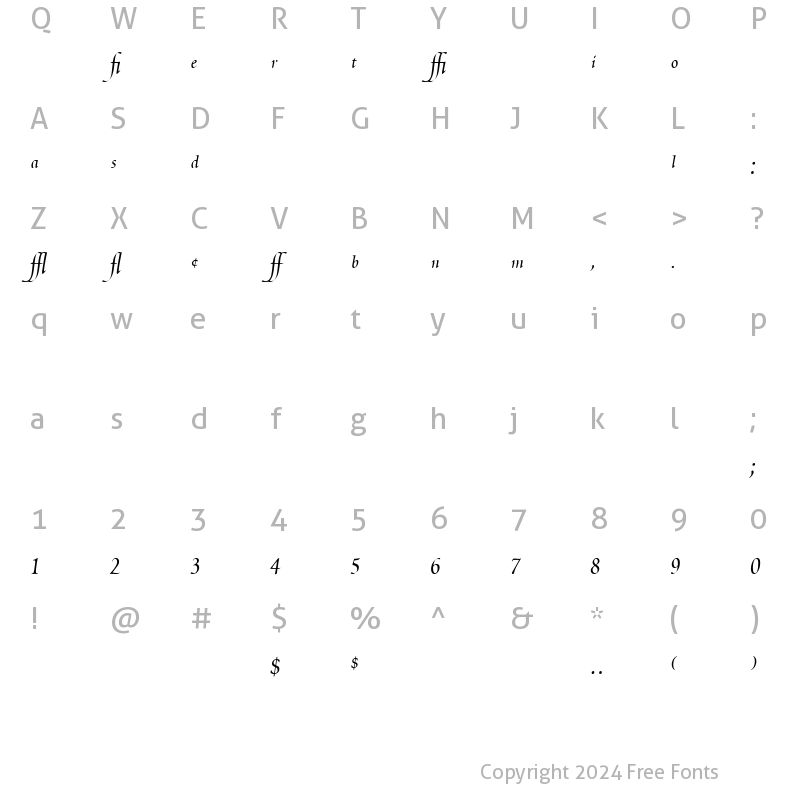 Character Map of Poetica ChanceryExpert Italic