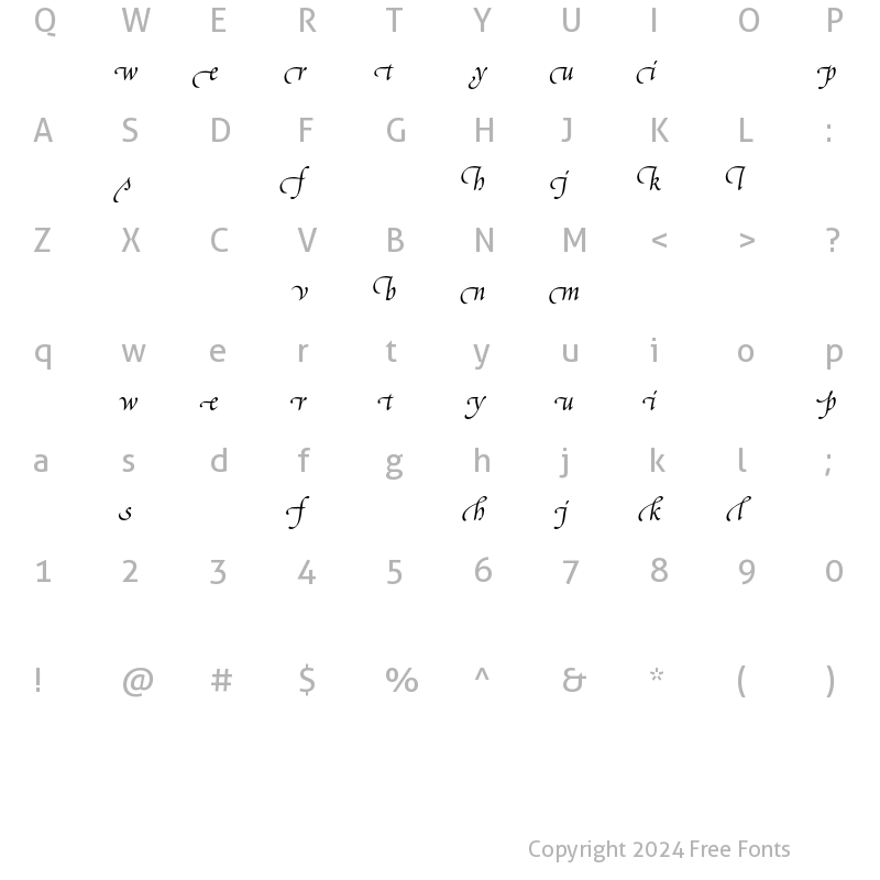 Character Map of Poetica Supp Lowercase Beginnin Regular