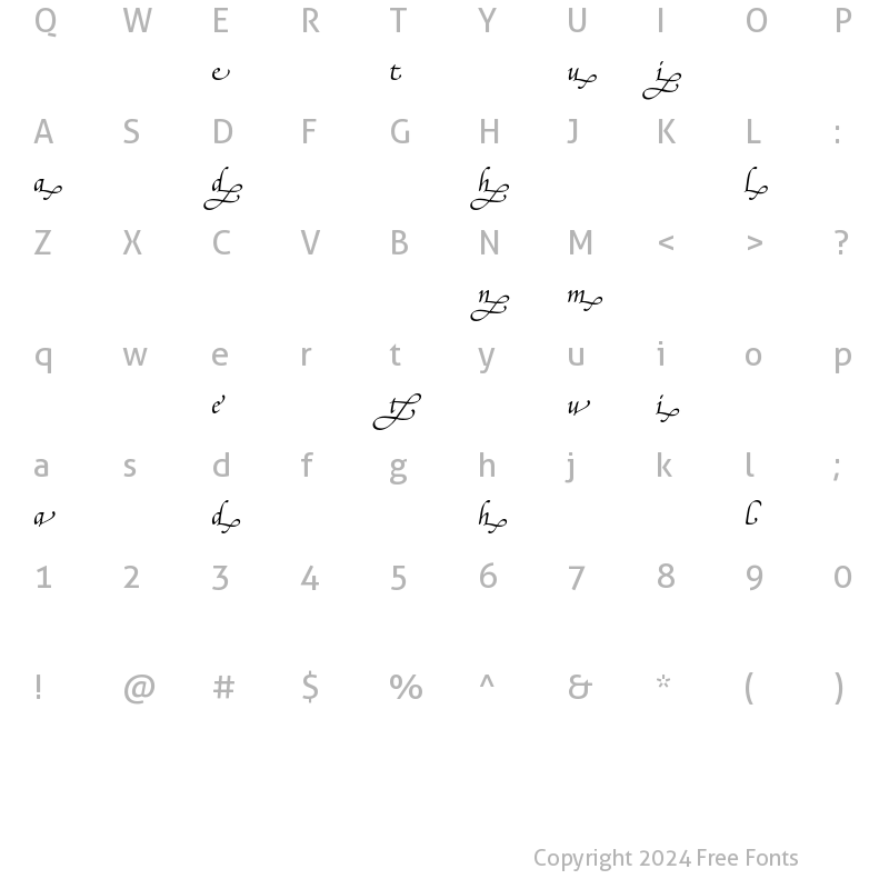 Character Map of Poetica Supp Lowercase Endings Regular