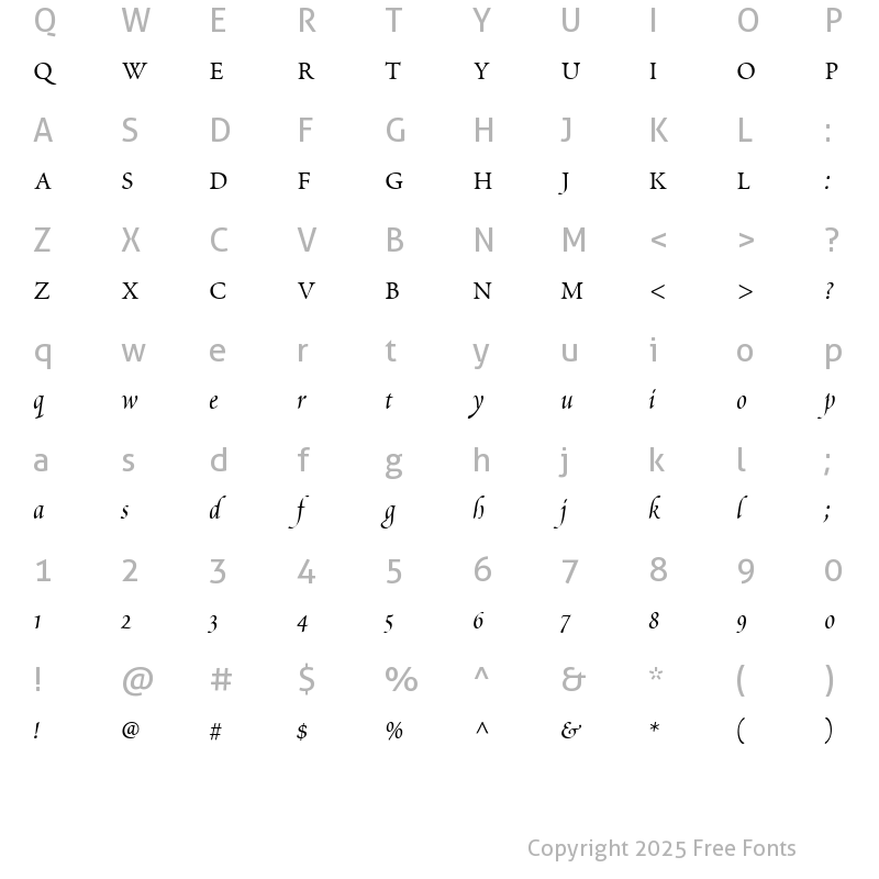 Character Map of PoeticaChanceryIV RomanItalic