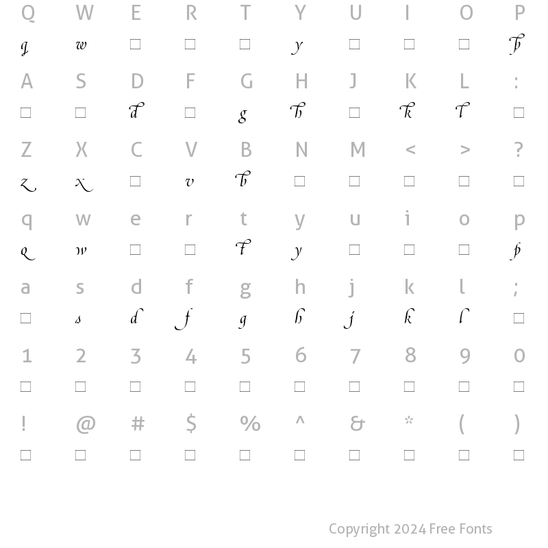 Character Map of PoeticaSuppLowercaseAlternatesI RomanItalic