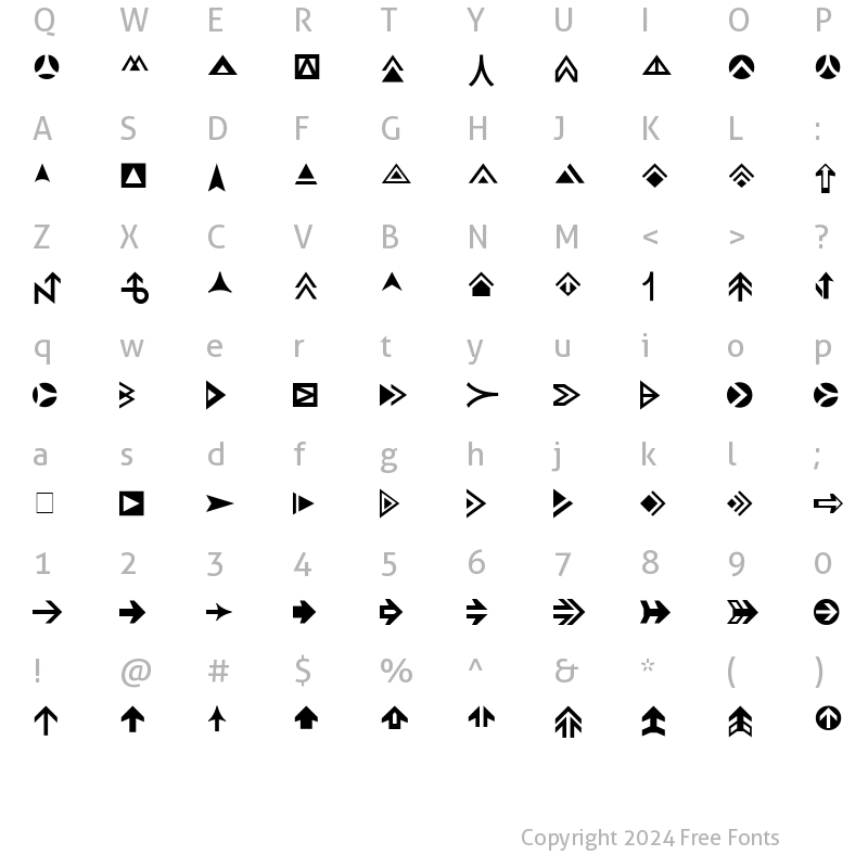 Character Map of Pointers Regular