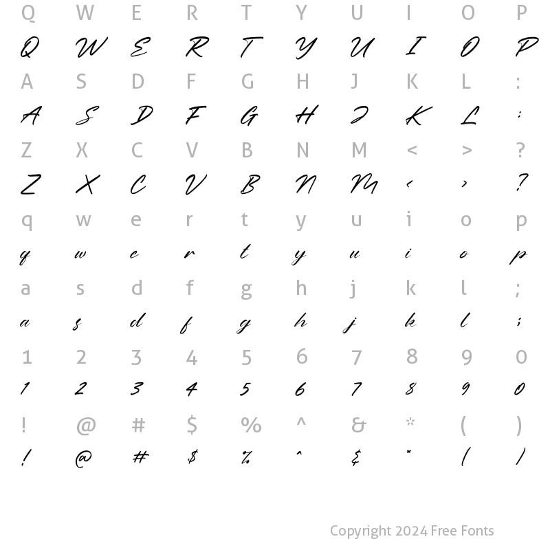 Character Map of Polandia Regular