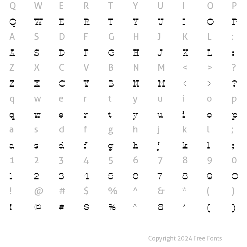 Character Map of Polands Regular