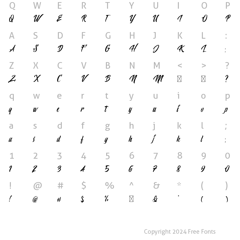 Character Map of Polaria Regular