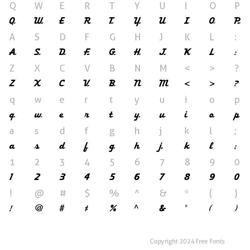 Character Map of Police Regular