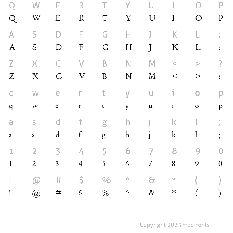 Character Map of Poliphilus MT Std Regular