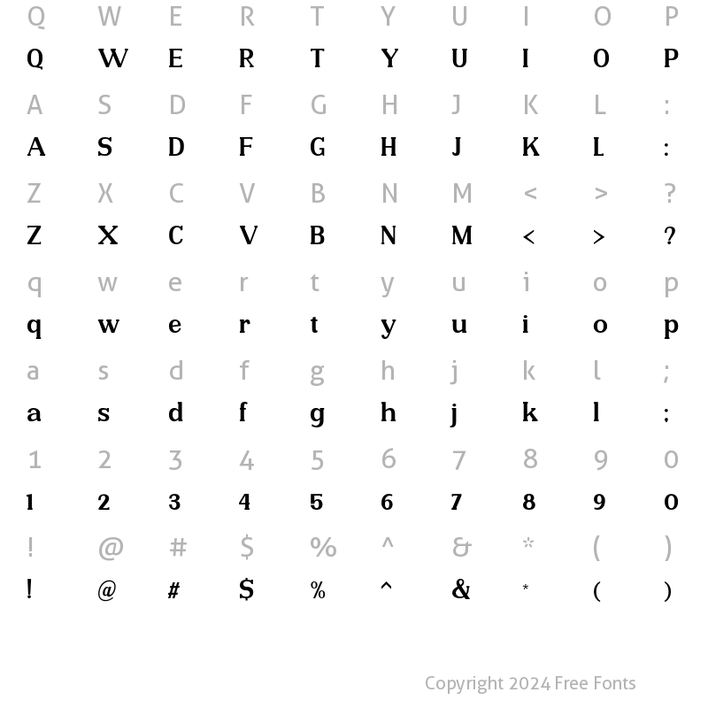 Character Map of Polites Light