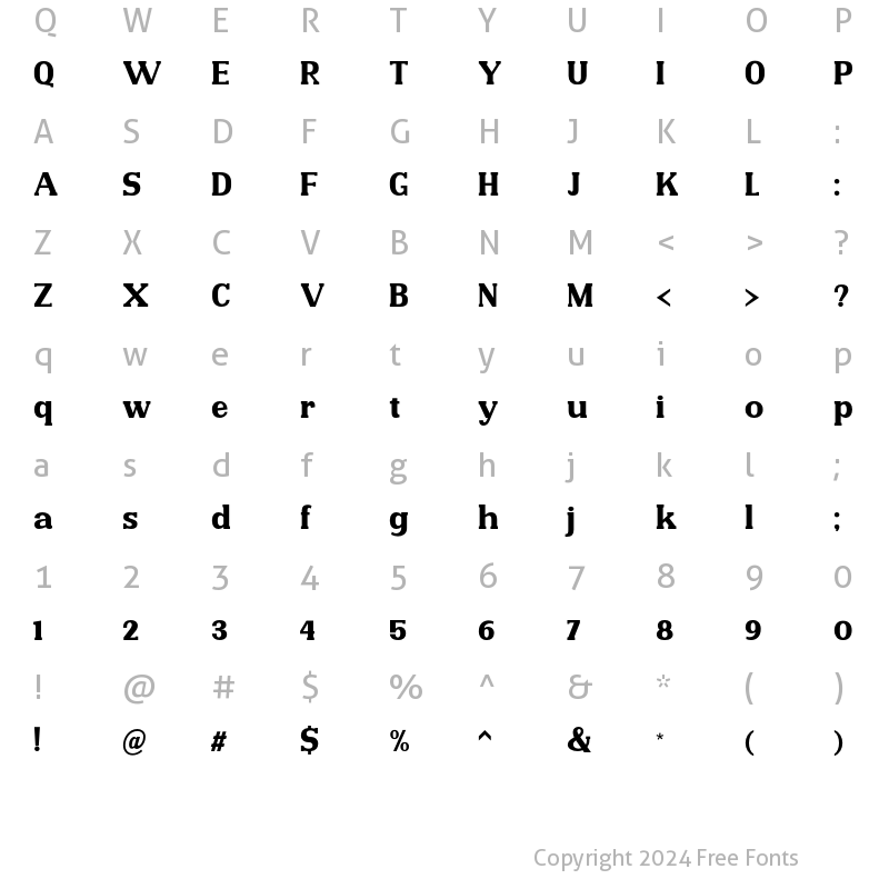 Character Map of Polites News