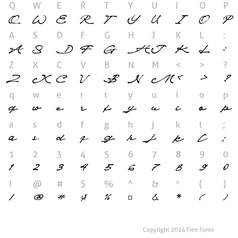 Character Map of Pollard_Signature Regular