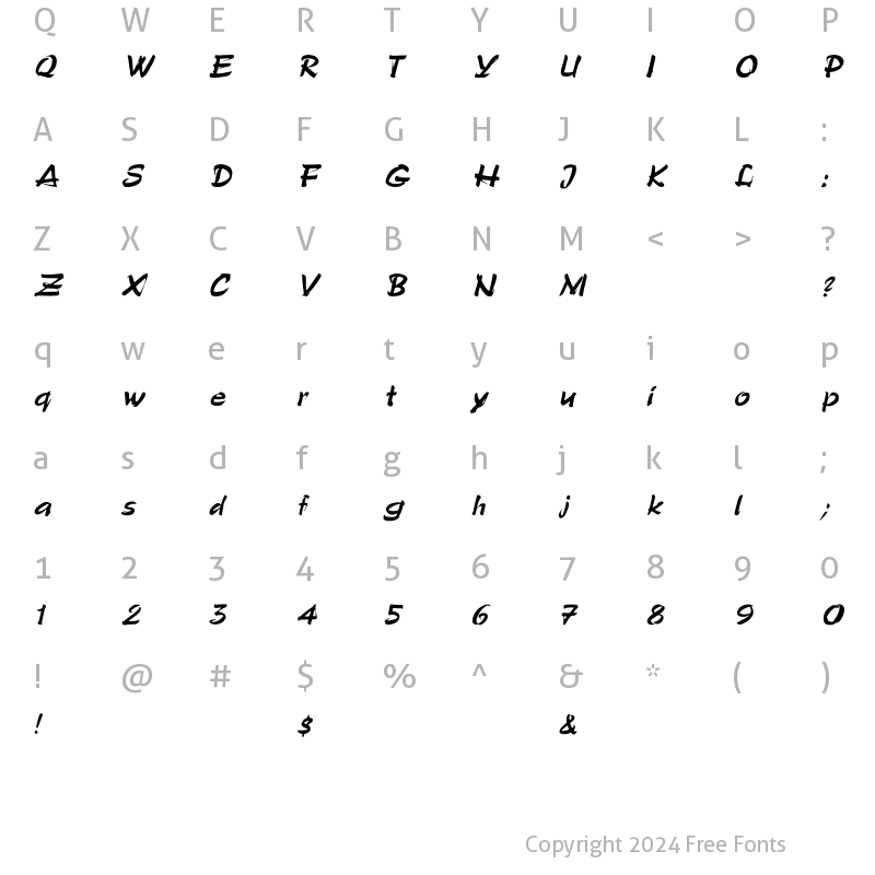 Character Map of Polo-SemiScript Italic Italic