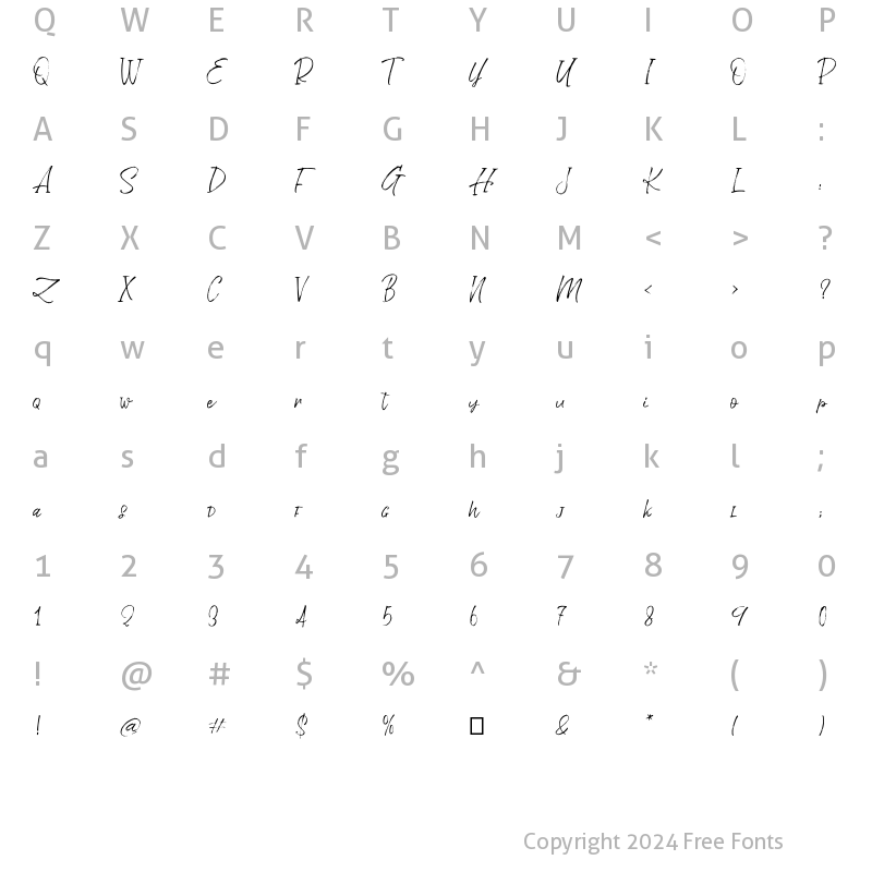 Character Map of Polytones Regular