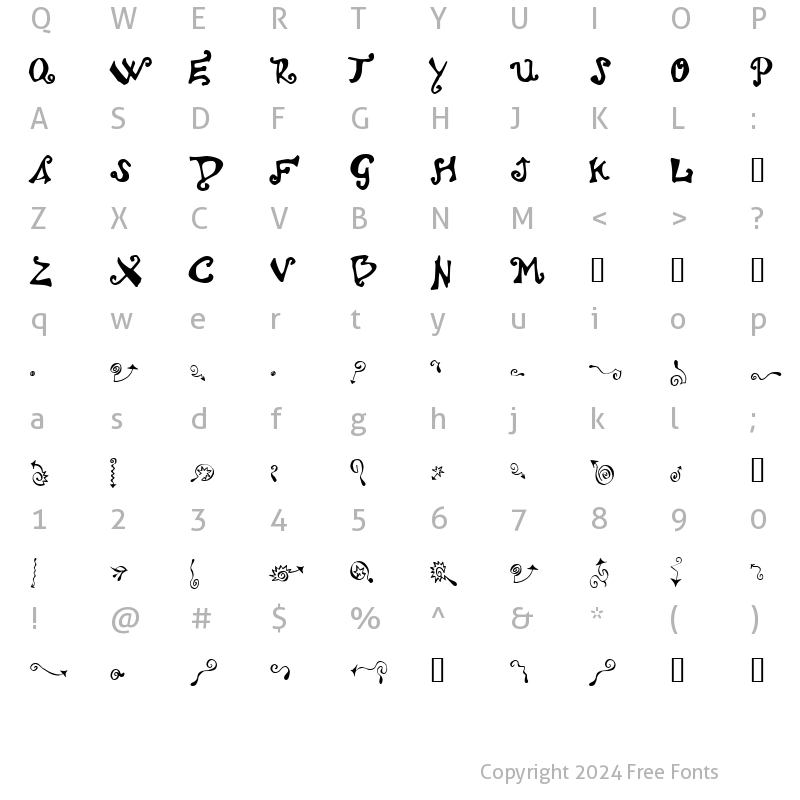 Character Map of Polywog Regular