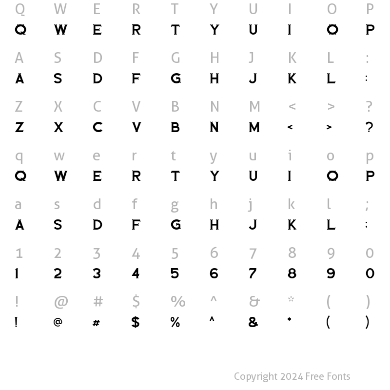 Character Map of Pomiform Regular