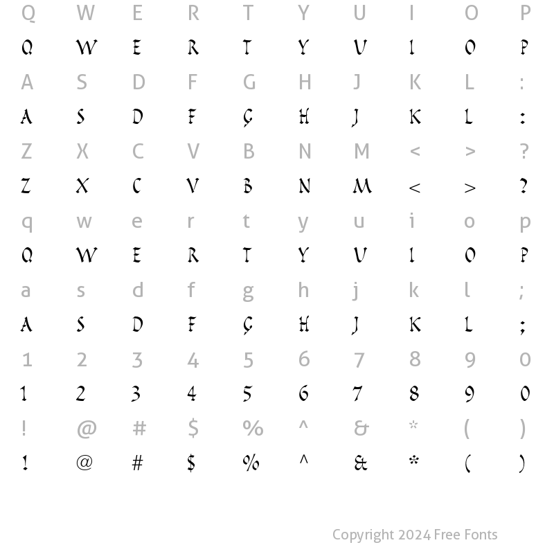 Character Map of Pompeijana Roman