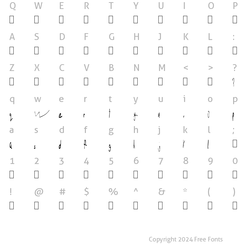 Character Map of Poo poo