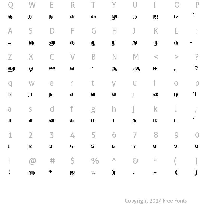 Character Map of POORAM Normal