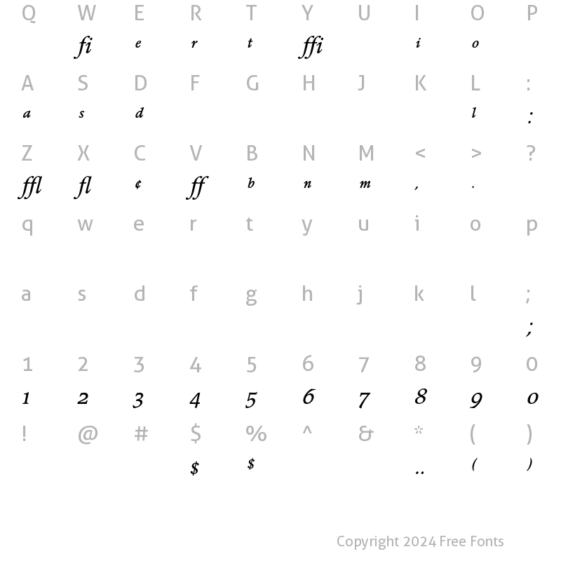 Character Map of Poppl-Pontifex BE Expert Italic