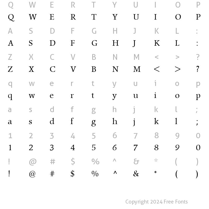 Character Map of Poppl-PontifexBE Roman