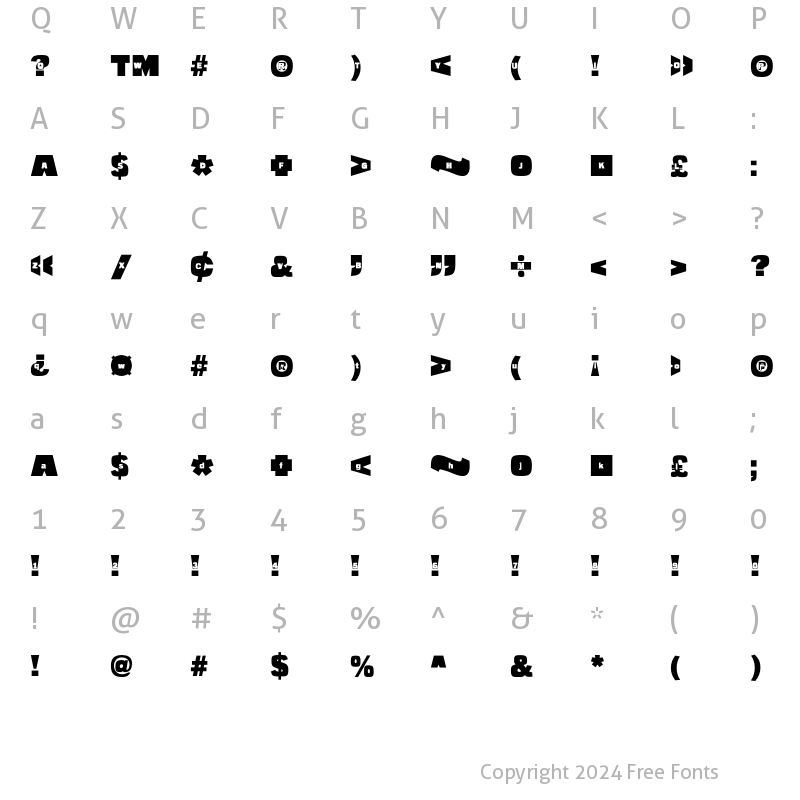 Character Map of Populist Noise Regular