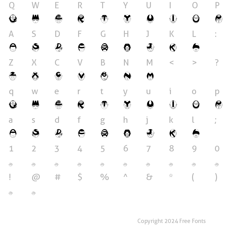 Character Map of Poranger Regular