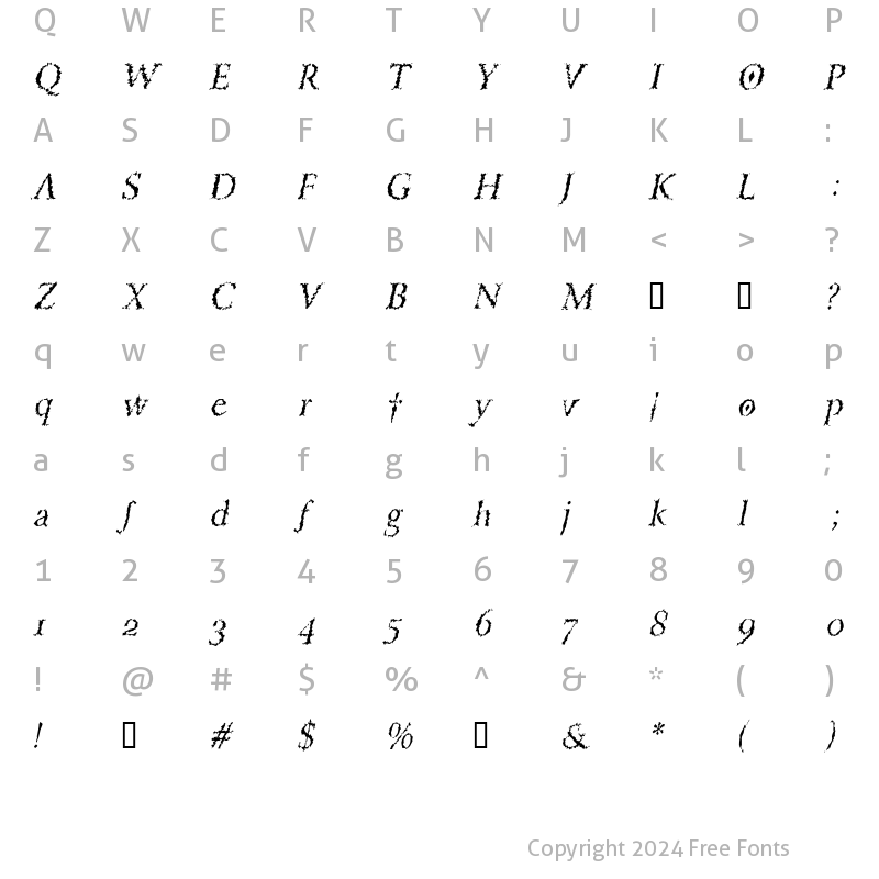 Character Map of PorcupineRoman Italic