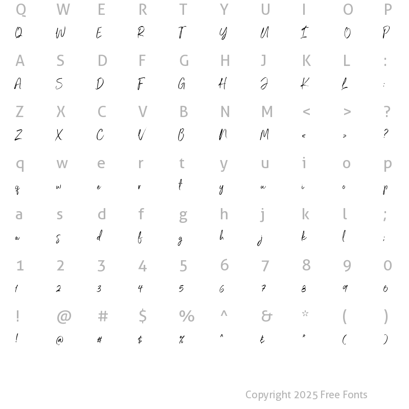 Character Map of Port Blair Alternate