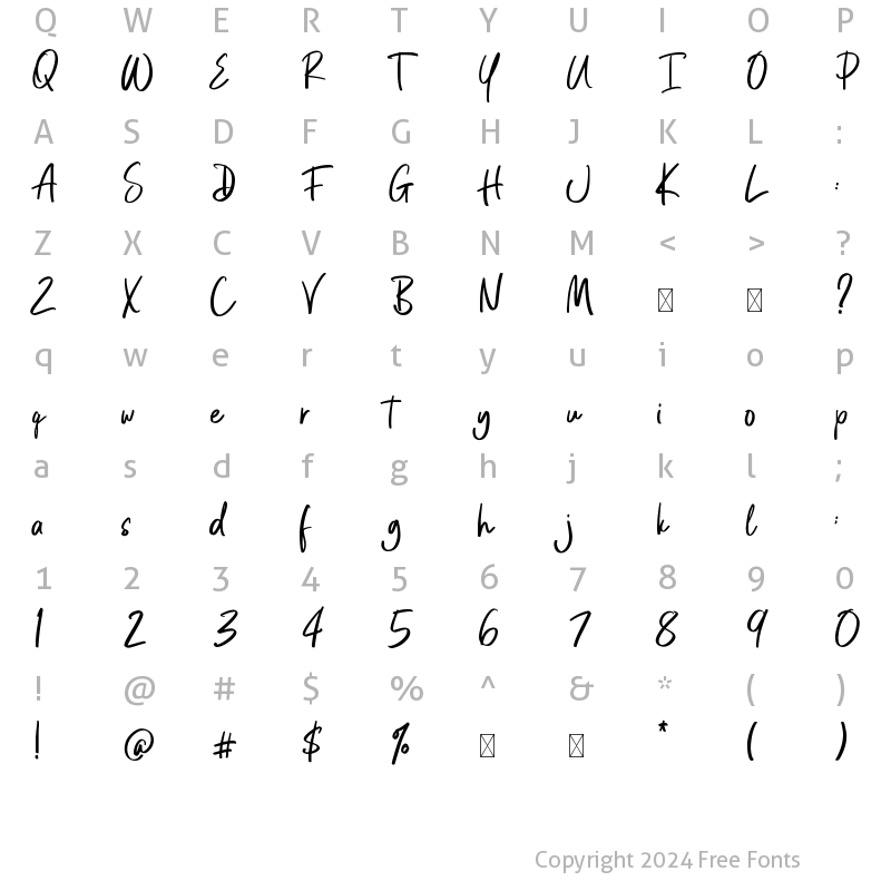 Character Map of Porter Miles Regular