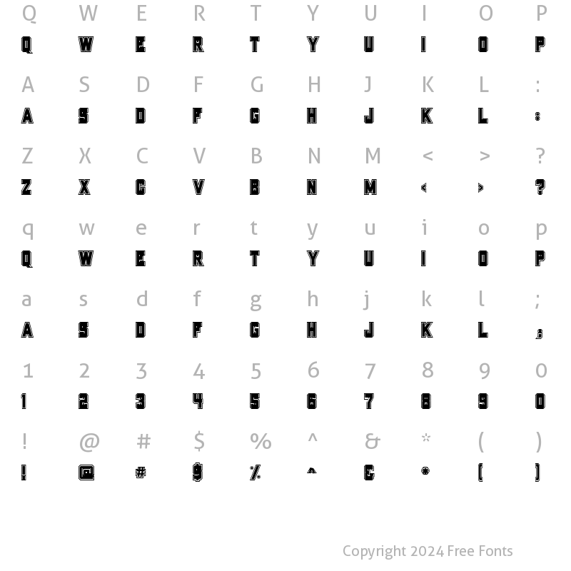 Character Map of Porterhaus College